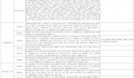 陈曦姐姐爆料视频大全最新,揭秘娱乐圈不为人知的幕后故事