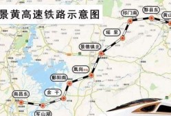 临汾北铁路最新爆料,揭秘未来交通枢纽新蓝图