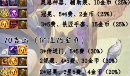 金铲铲活动最新爆料,神秘宝藏等你来寻！