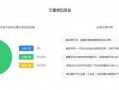 娱乐领域爆料,明星幕后故事大揭秘