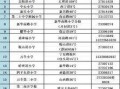 和平区最新爆料信息查询,揭秘神秘事件背后的真相