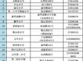 和平区最新爆料信息查询,揭秘神秘事件背后的真相