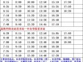 地平线5最新车辆爆料表,盘点最新车辆爆料亮点