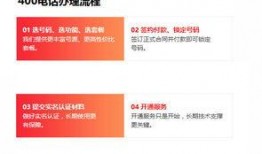 广州市新闻爆料电话,倾听民声，守护城市脉搏